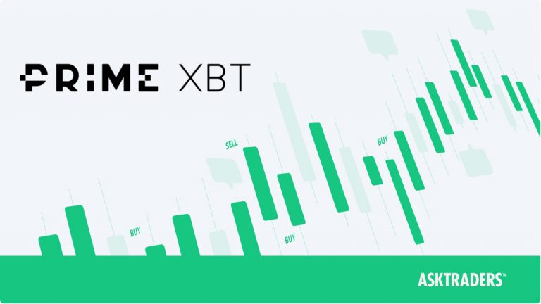 Discover the PrimeXBT Trading Platform Features, Benefits, and Guidelines