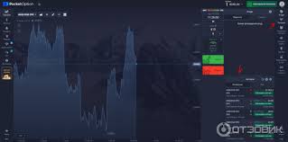 Pocket Option для ПК — Ваша платформа для торговли